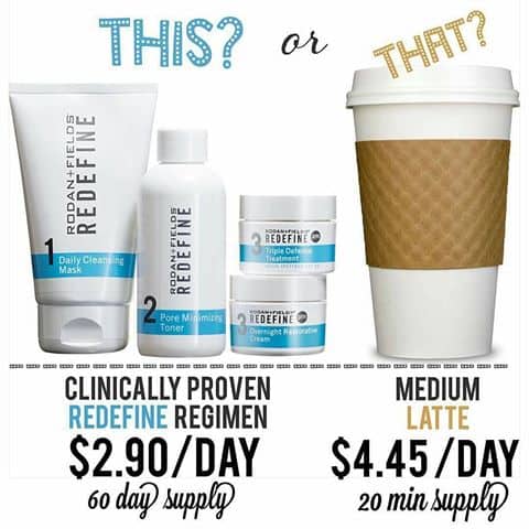 Rodan and Fields vs. cup of coffee