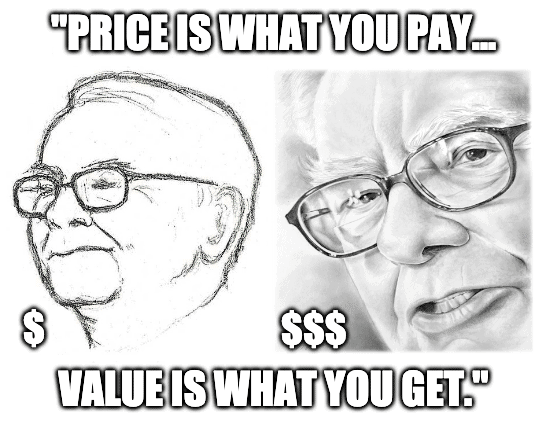 Warren Buffet quote